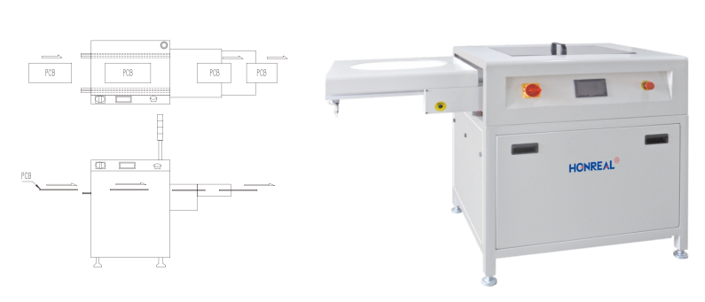 PCB Connecting Conveyor Customized Automatic PCB Board Telescopic Handling Conveyor Machine with SMEMA